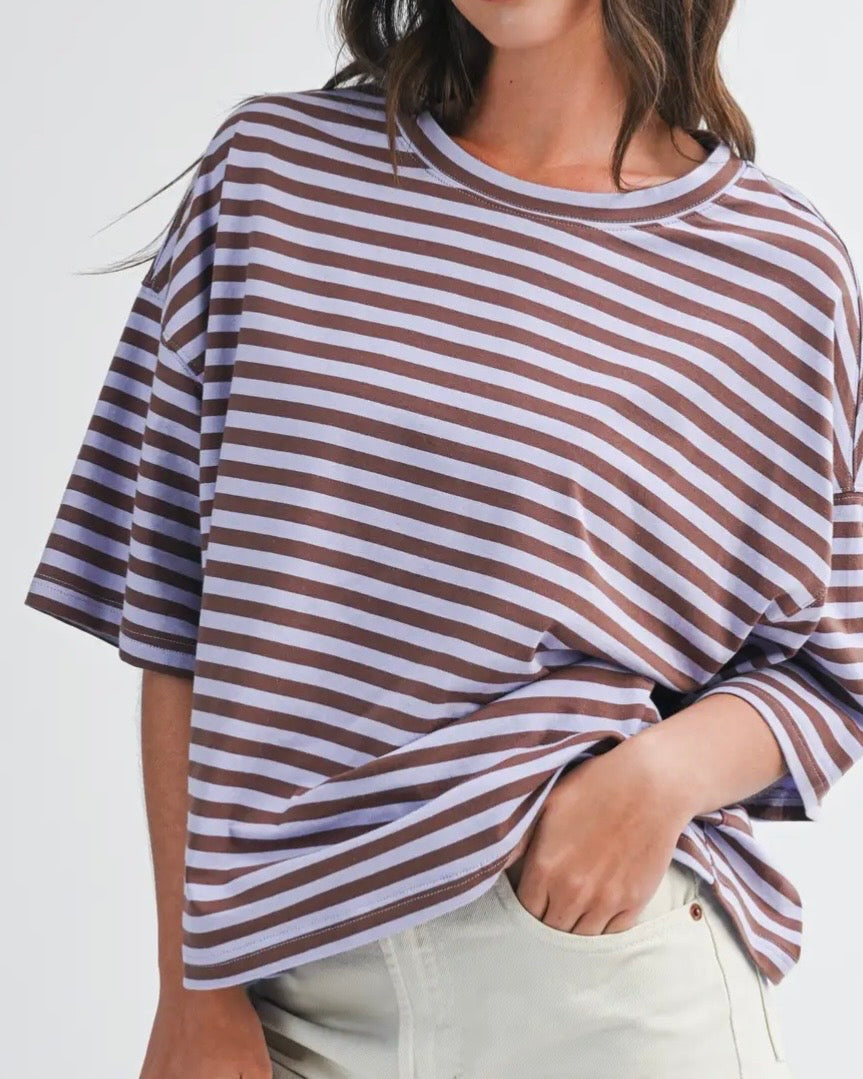 The Lucky Top